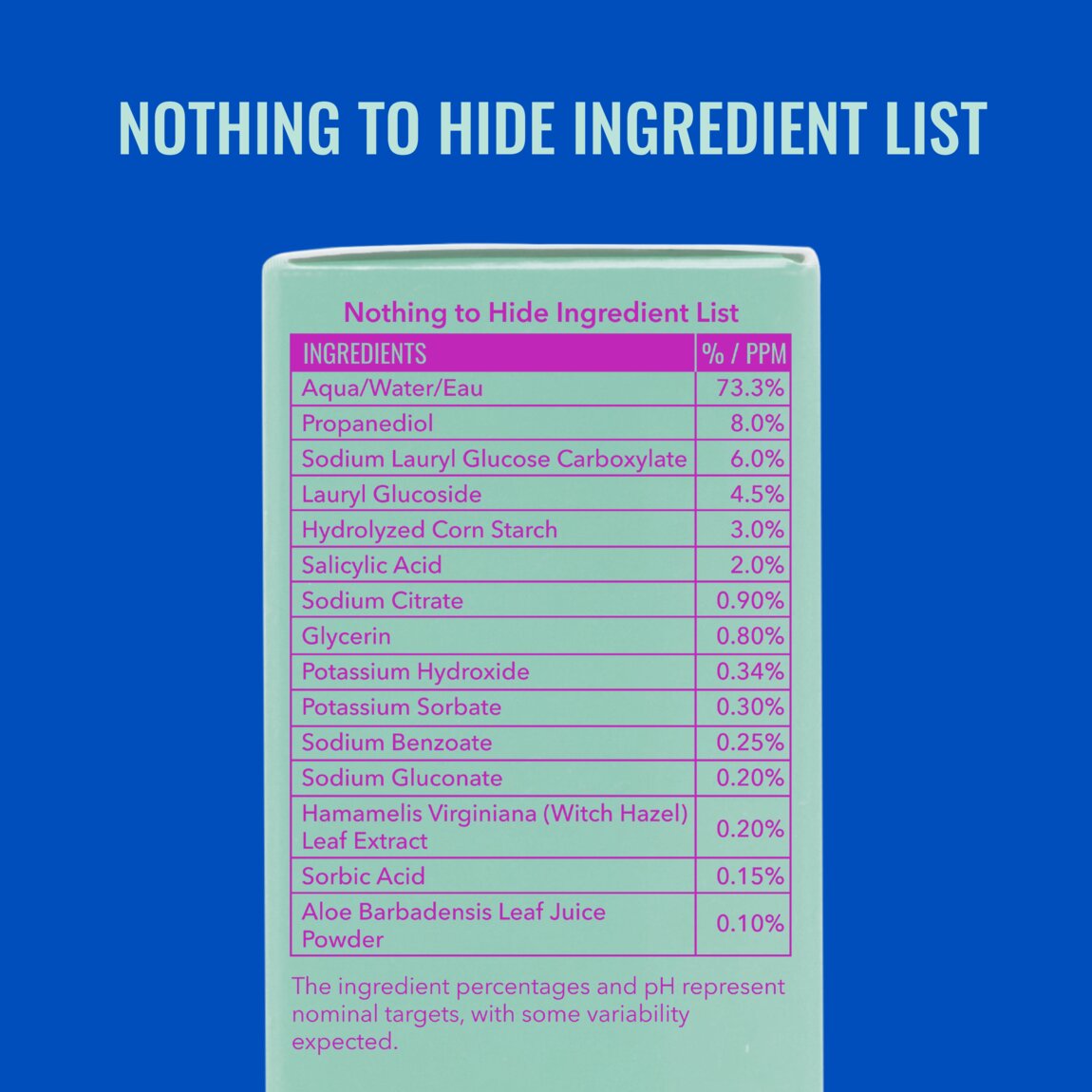 acne-foaming-cleanser-y2 zb_p.jpg
